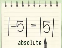 Định nghĩa của từ <b>absolute</b>