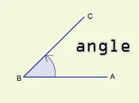 Định nghĩa của từ <b>angle</b>