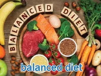 Định nghĩa của từ <b>balanced diet</b>