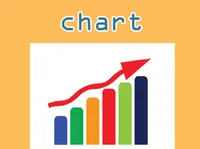 Định nghĩa của từ <b>chart</b>