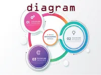 Định nghĩa của từ <b>diagram</b>