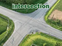 Định nghĩa của từ <b>intersection</b>