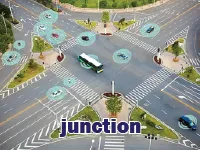 Định nghĩa của từ <b>junction</b>