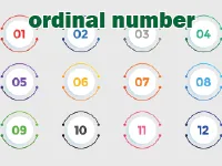 Định nghĩa của từ <b>ordinal number</b>