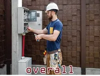 Định nghĩa của từ <b>overall</b>