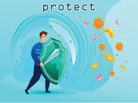 Định nghĩa của từ <b>protect</b>