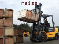 Định nghĩa của từ <b>raise</b>