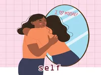Định nghĩa của từ <b>self</b>