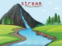 Định nghĩa của từ <b>stream</b>