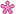 type